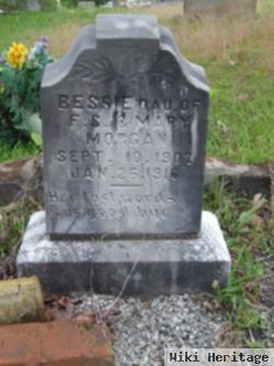 Bessie R Morgan