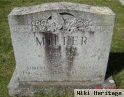 Loretta Miller