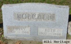 Ruth Husby Koechel