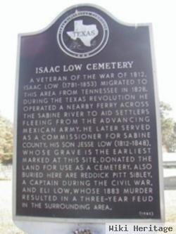 Isaac Low