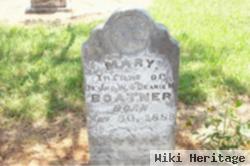 Mary Boatner