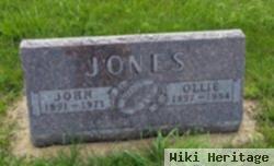 John Jones