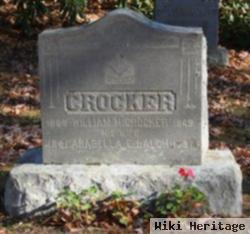 William H Crocker