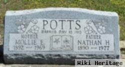 Nathan H Potts