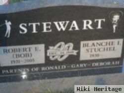 Robert Stewart