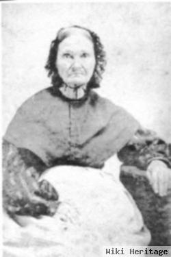 Margaret Miller Turner