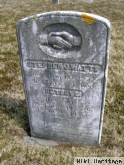 Stephen Jones Watts