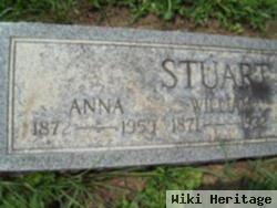 Anna May Hepler Stuart