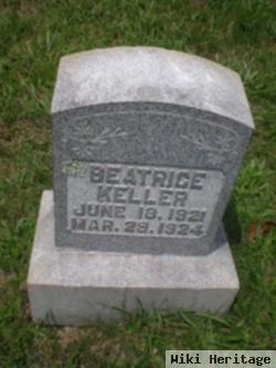 Beatrice Keller