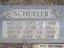 Maggie Schueler