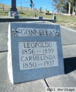 Leopoldo Gonnella