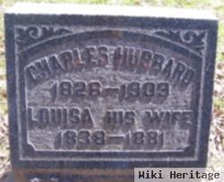 Charles T. Hubbard