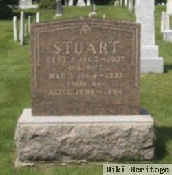 Mae S. Stuart