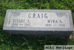 Myra Genung Craig