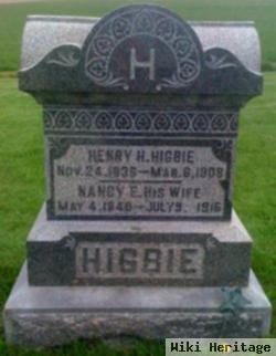 Henry Haviland Higbie