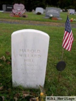 Harold Willard Hill