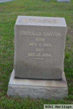 Priscilla Garton