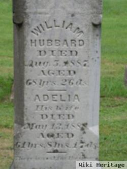 William Hubbard