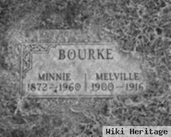 Minnie Bourke