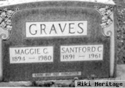 Santford Curry Graves