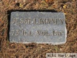 Jesse L. Kinney