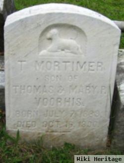 T. Mortimer Voorhis