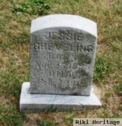 Jessie Greveling