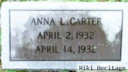 Anna Lou Carter