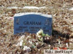 Infant Graham