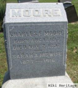 Charles F Moore