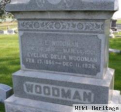 James Edward Woodman