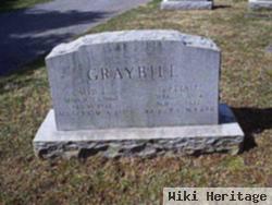 Luetta F. Graybill