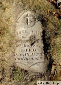 Rose Ann Mcintyre