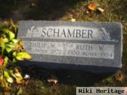 Phillip W. Schamber