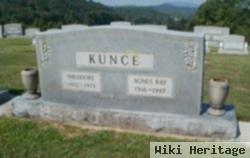 Theodore Kunce