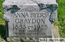 Anna Byers Graydon