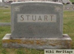 Lillie S. Stuart