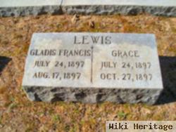 Gladis Francis Lewis