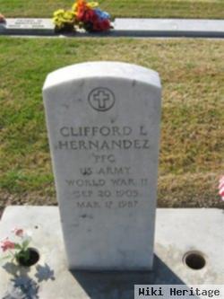 Clifford Lopez Hernandez