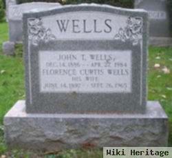 John Thomas Wells