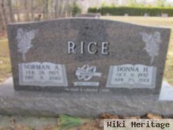 Norman Anthony Rice