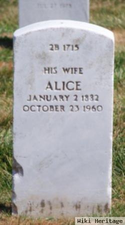 Alice Forrest