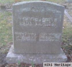 John Hartley