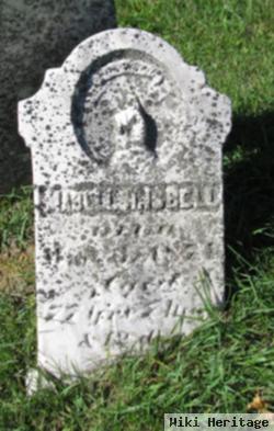 Mabell H Isbell