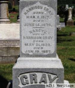 Nancy J. Gray