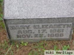 Mary Elizabeth Keast