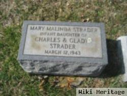 Mary Malinda Strader