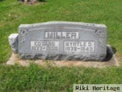 Edward Miller