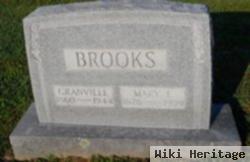 Granville Brooks