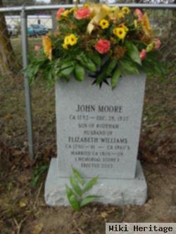 John Moore